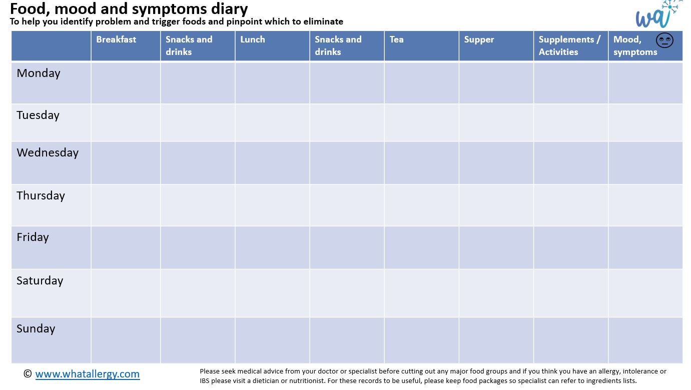 Food, mood and symptoms diary for allergies and eczema | What Allergy Blog