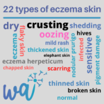eczema word cloud
