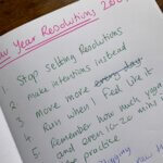 intentions not resolutions